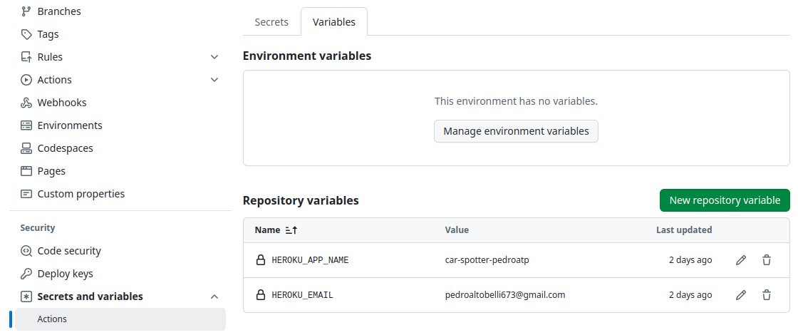 github env variables