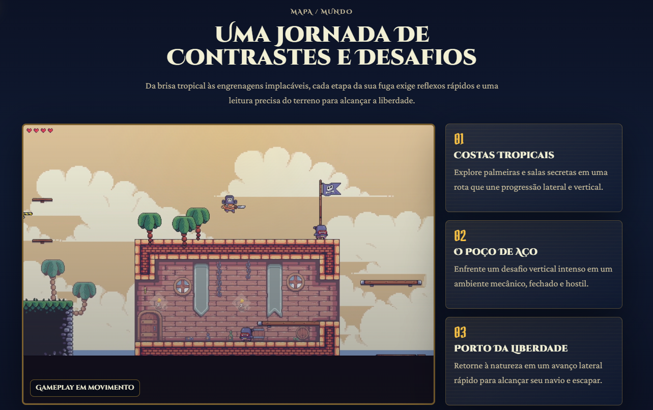 Captura da versão final do site após os ajustes orientados pela avaliação CRAP